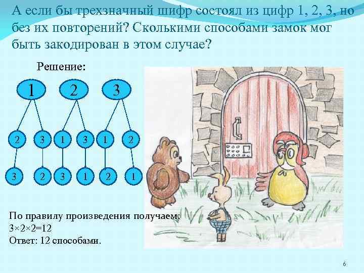 А если бы трехзначный шифр состоял из цифр 1, 2, 3, но без их