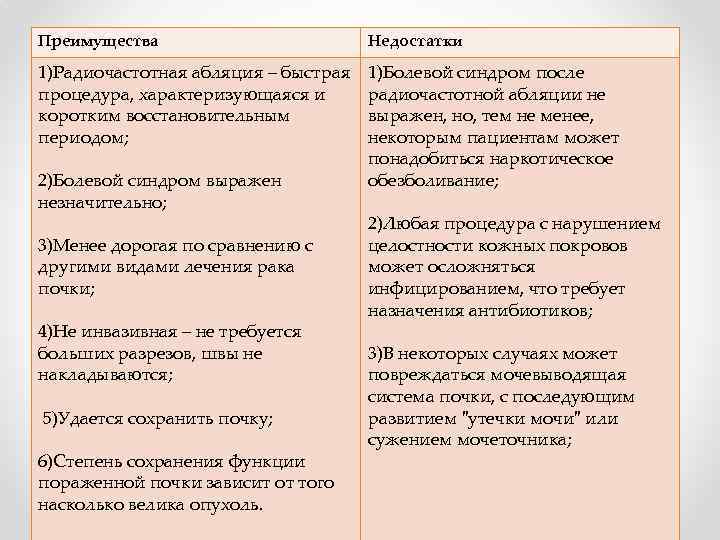 Преимущества Недостатки 1)Радиочастотная абляция – быстрая процедура, характеризующаяся и коротким восстановительным периодом; 1)Болевой синдром