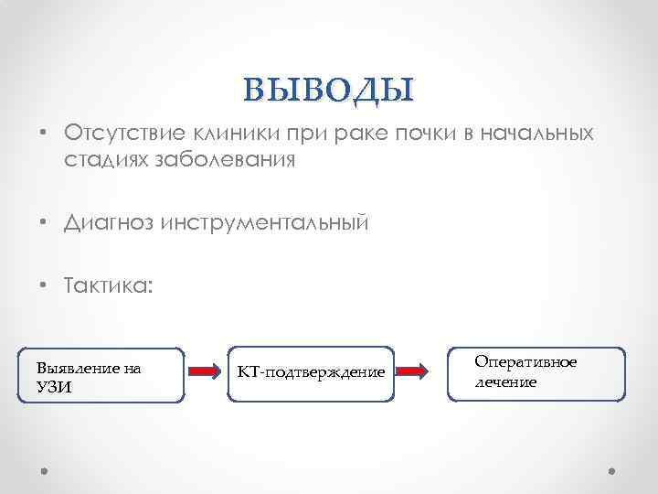 выводы • Отсутствие клиники при раке почки в начальных стадиях заболевания • Диагноз инструментальный