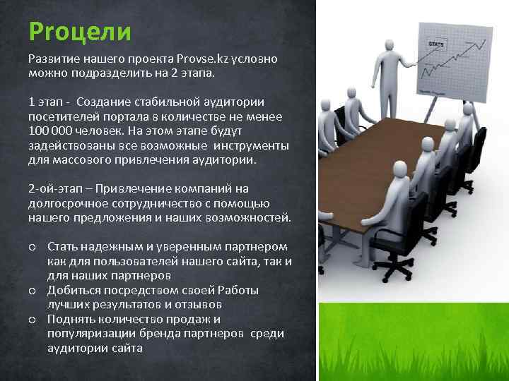 Proцели Развитие нашего проекта Provse. kz условно можно подразделить на 2 этапа. 1 этап