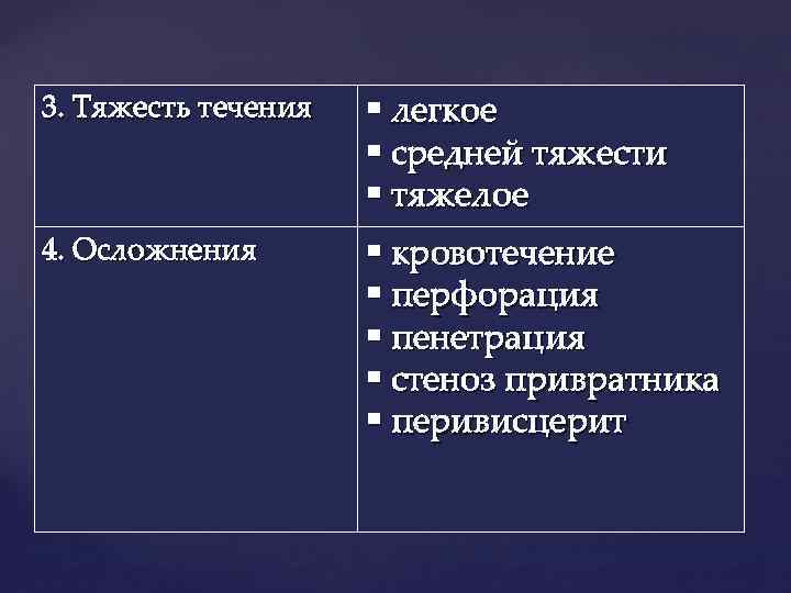 3. Тяжесть течения § легкое § средней тяжести § тяжелое 4. Осложнения § кровотечение