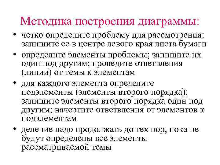 Методика построения диаграммы: • четко определите проблему для рассмотрения; запишите ее в центре левого
