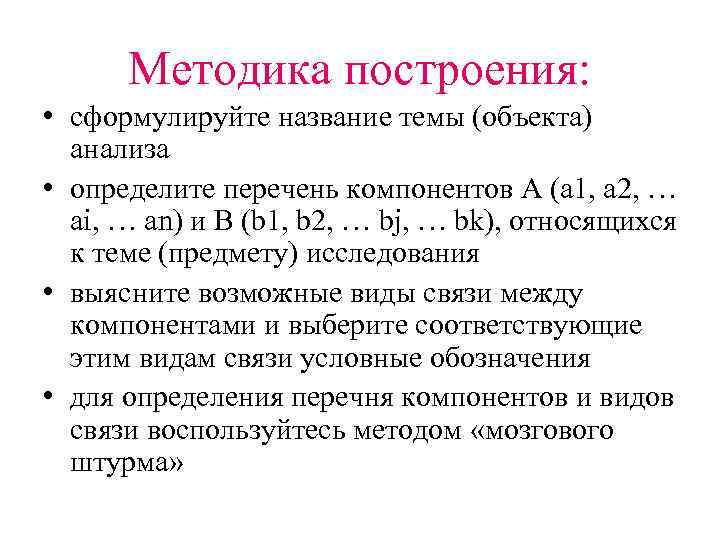 Методика построения: • сформулируйте название темы (объекта) анализа • определите перечень компонентов A (a