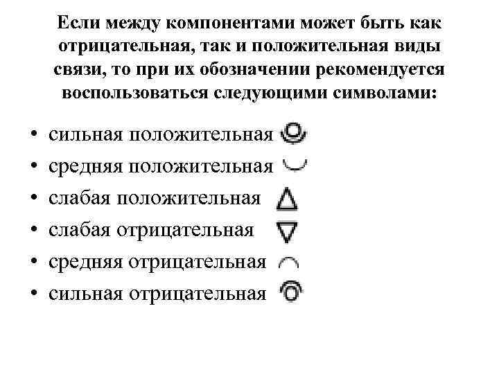 Если между компонентами может быть как отрицательная, так и положительная виды связи, то при