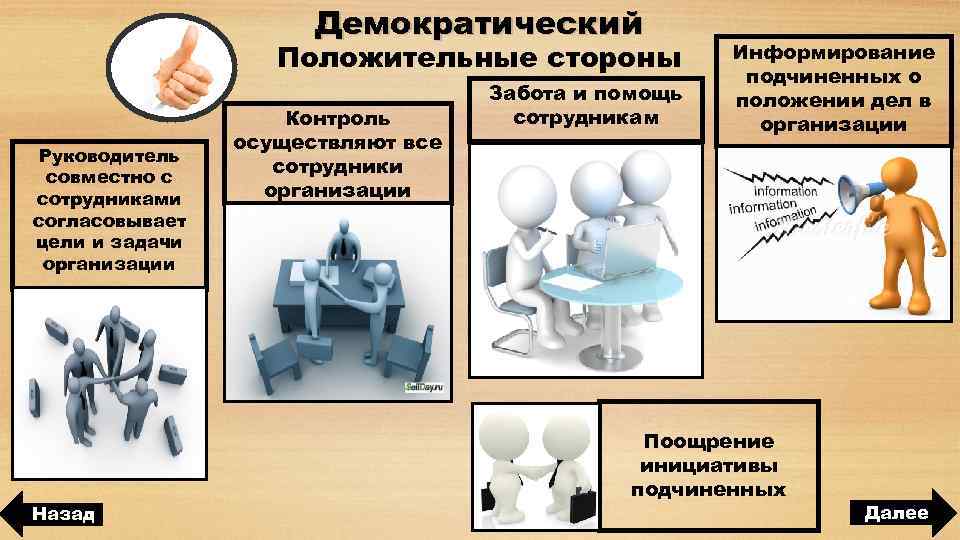 Демократический стиль управления. Демократический стиль управления организацией. Демократический стиль управления в менеджменте. Стили управления работниками.