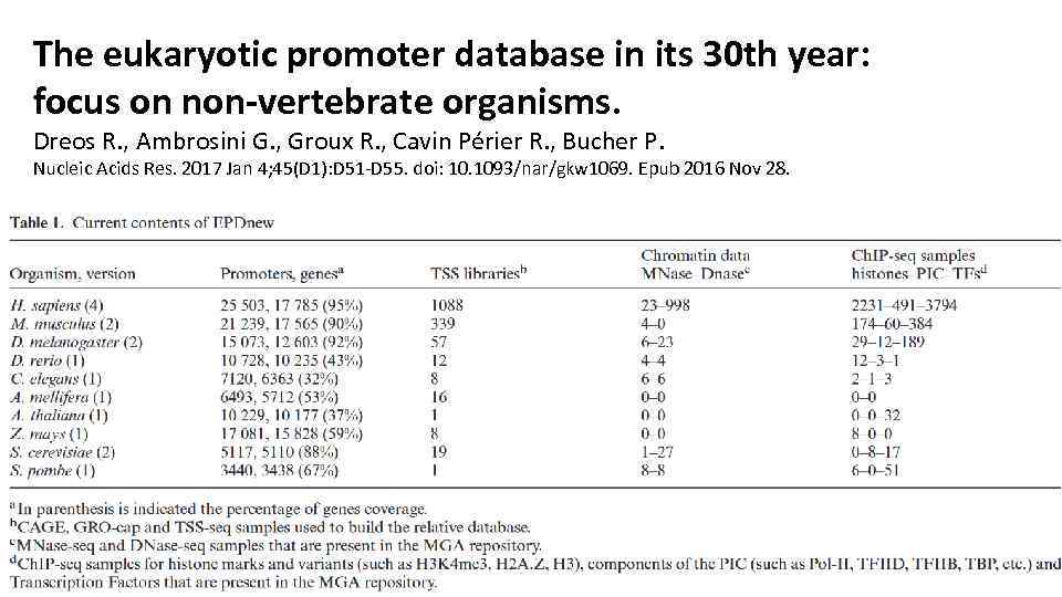 The eukaryotic promoter database in its 30 th year: focus on non-vertebrate organisms. Dreos
