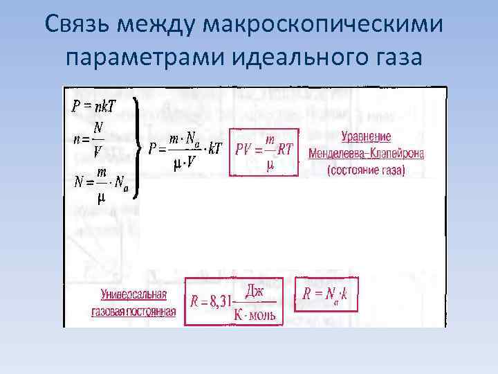 Идеальный газ основное. Связь между макроскопическими параметрами идеального газа. Основные параметры идеального газа. Основное уравнение МКТ макроскопические параметры. Уравнение состояния идеального газа макроскопические параметры.