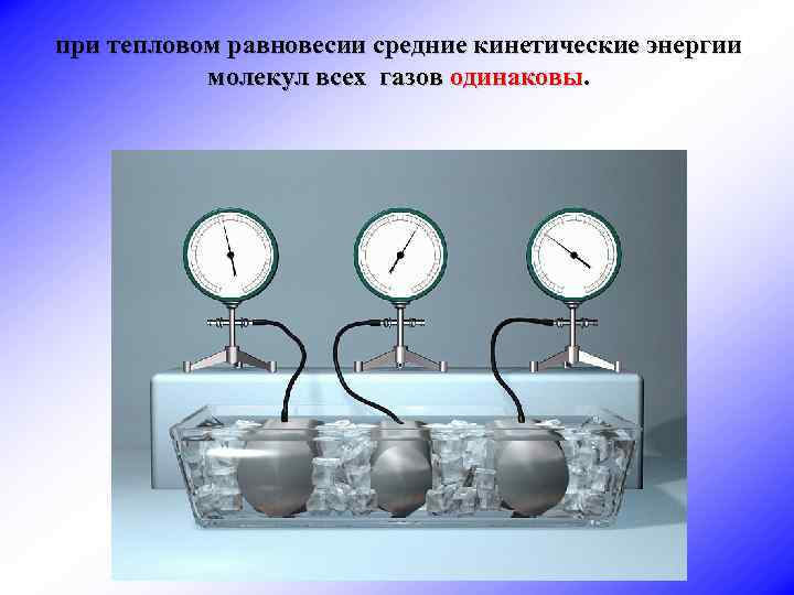 при тепловом равновесии средние кинетические энергии молекул всех газов одинаковы. 