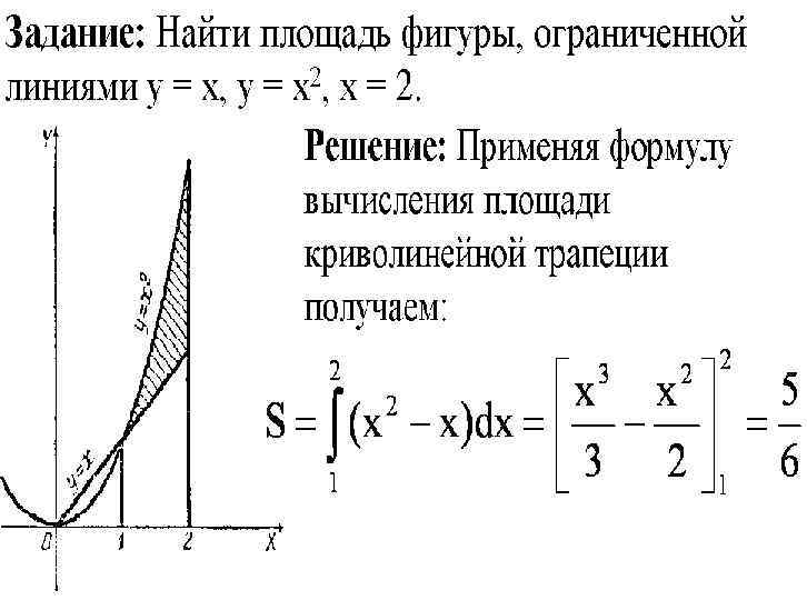 Площадь фигуры ограниченной функцией. Вычислить площадь фигуры ограниченной линиями формула. Уычислите площадь фигуры ограниченнойлиниями формула. Площадь фигуры ограниченной линиями через интеграл.