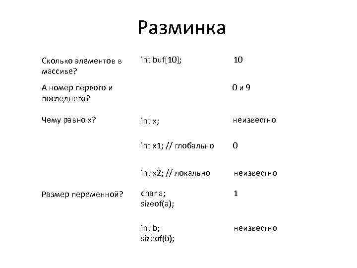 Разминка Сколько элементов в массиве? int buf[10]; А номер первого и последнего? Чему равно