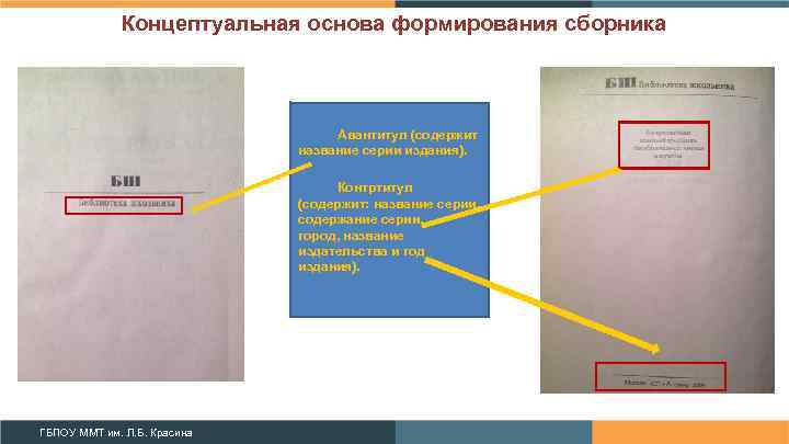 Концептуальная основа формирования сборника Авантитул (содержит название серии издания). Контртитул (содержит: название серии, содержание