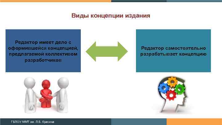 Виды концепции издания Редактор имеет дело с оформившейся концепцией, предлагаемой коллективом разработчиков ГБПОУ ММТ