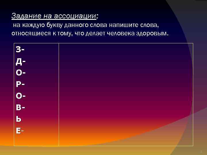 Задание на ассоциации: на каждую букву данного слова напишите слова, относящиеся к тому, что