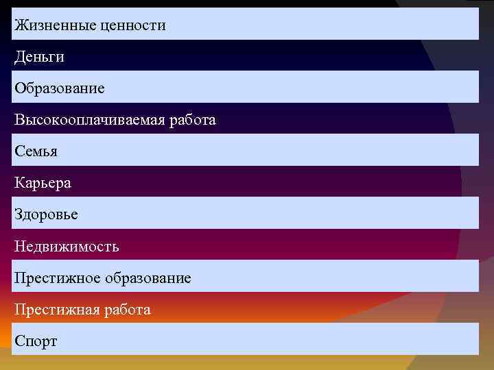 Жизненные ценности Деньги Образование Высокооплачиваемая работа Семья Карьера Здоровье Недвижимость Престижное образование Престижная работа