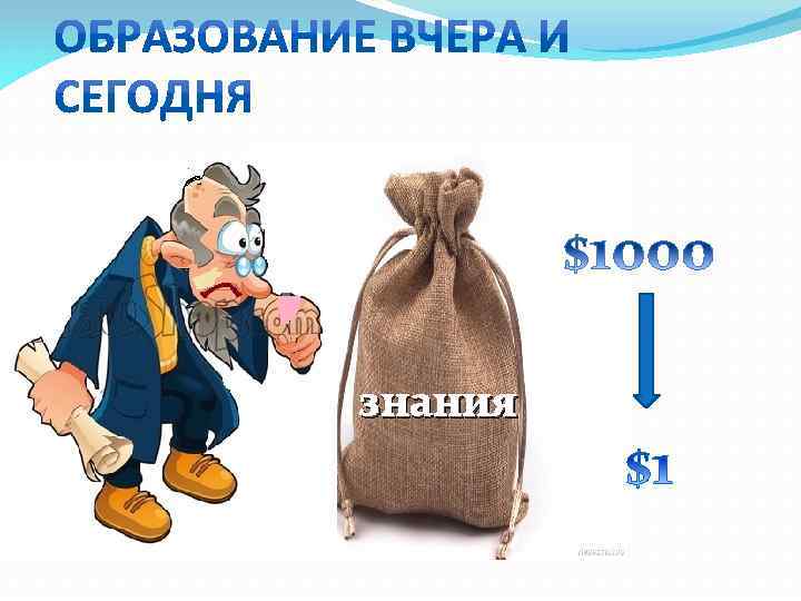 знания 