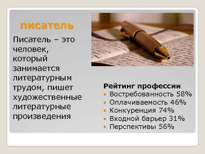 писатель Писатель – это человек, который занимается литературным трудом, пишет художественные литературные произведения Рейтинг