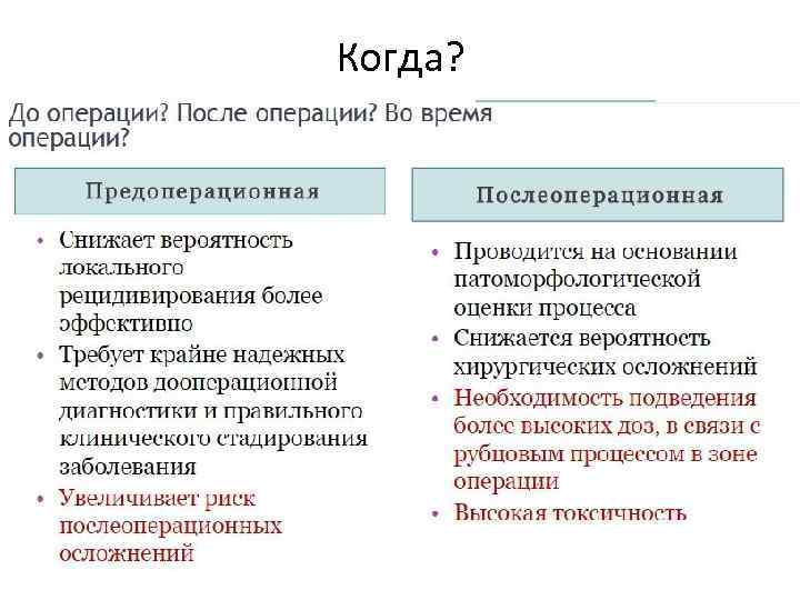 Когда? 