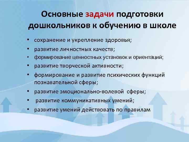 Основные задачи подготовки дошкольников к обучению в школе • сохранение и укрепление здоровья; •