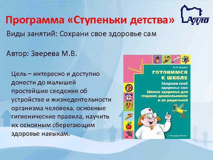 Программа «Ступеньки детства» Виды занятий: Сохрани свое здоровье сам Автор: Зверева М. В. Цель