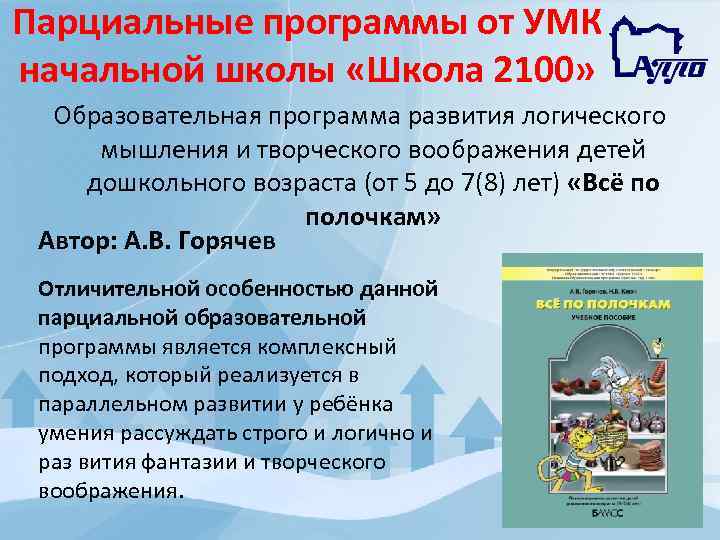 Парциальные программы от УМК начальной школы «Школа 2100» Образовательная программа развития логического мышления и