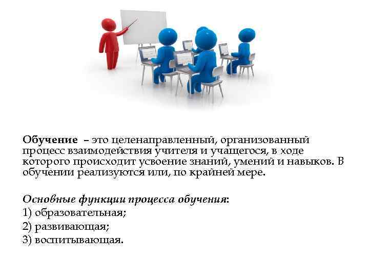 Обучение – это целенаправленный, организованный процесс взаимодействия учителя и учащегося, в ходе которого происходит