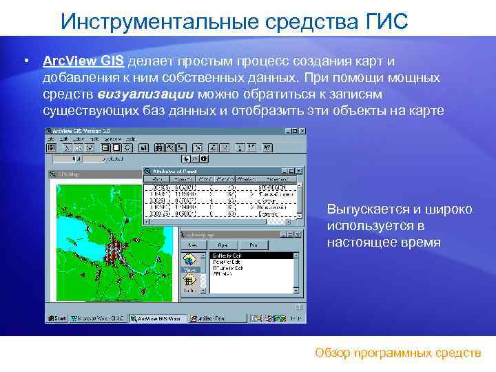 Инструментальные средства ГИС • Arc. View GIS делает простым процесс создания карт и добавления