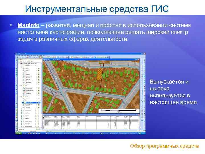 Инструментальные средства ГИС • Map. Info развитая, мощная и простая в использовании система настольной