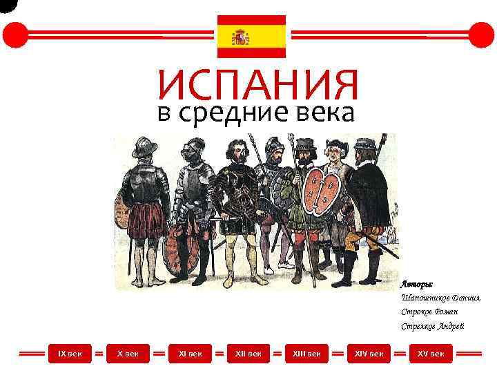 ИСПАНИЯ в средние века Авторы: Шапошников Даниил Строков Роман Стрелков Андрей IX век XIII