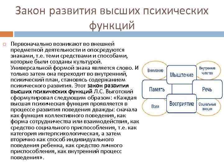 Закон развития высших психических функций Первоначально возникают во внешней предметной деятельности и опосредуются знаками,