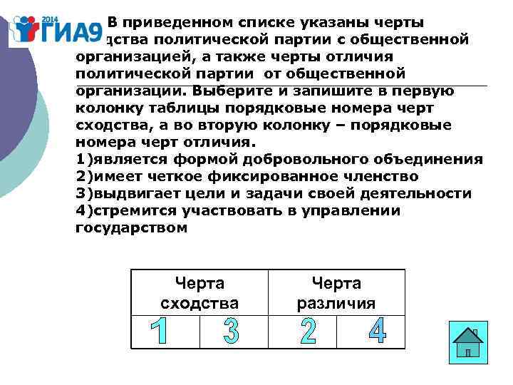 Выберите и запишите в 1 колонку таблицы. Сходства государства и политической партии. Черты сходства власти и различия политической. Политические партии черты сходства. Сходство общественных организаций и политических партий.