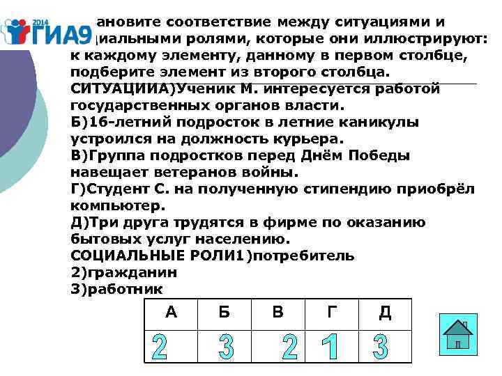 Установите соответствие между ситуациями и социальными ролями, которые они иллюстрируют: к каждому элементу, данному