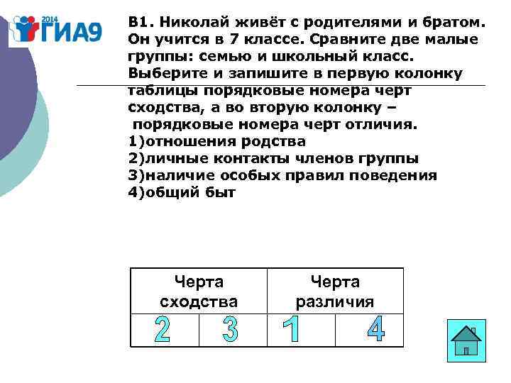 Семья в отличие от других малых