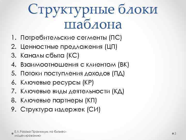Структурные блоки шаблона 1. 2. 3. 4. 5. 6. 7. 8. 9. Потребительские сегменты
