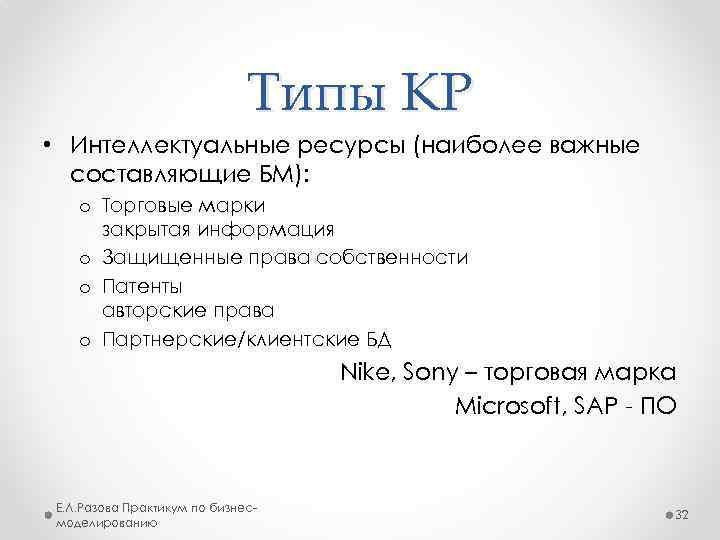 Типы КР • Интеллектуальные ресурсы (наиболее важные составляющие БМ): o Торговые марки закрытая информация