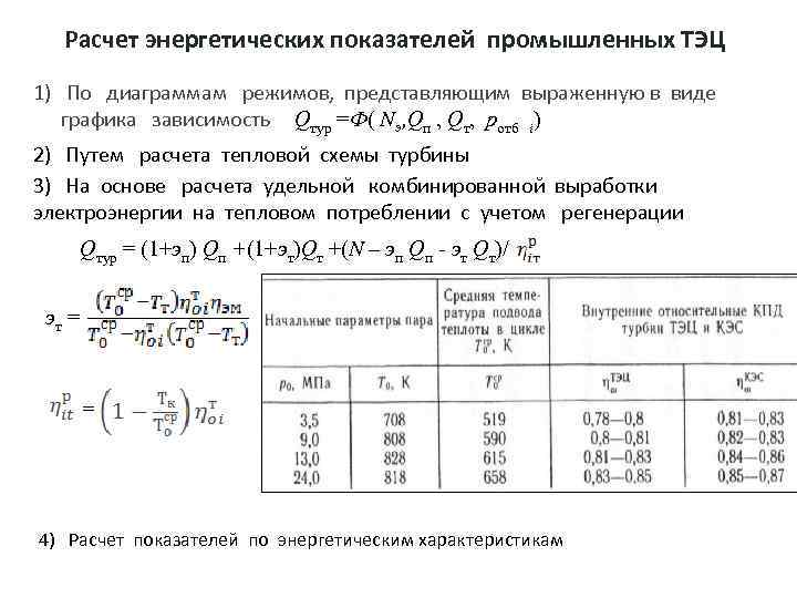 Расчет энергетических показателей промышленных ТЭЦ 1) По диаграммам режимов, представляющим выраженную в виде графика
