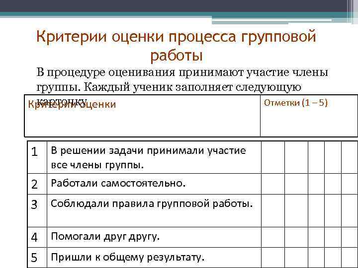 Критерии оценки процесса групповой работы В процедуре оценивания принимают участие члены группы. Каждый ученик