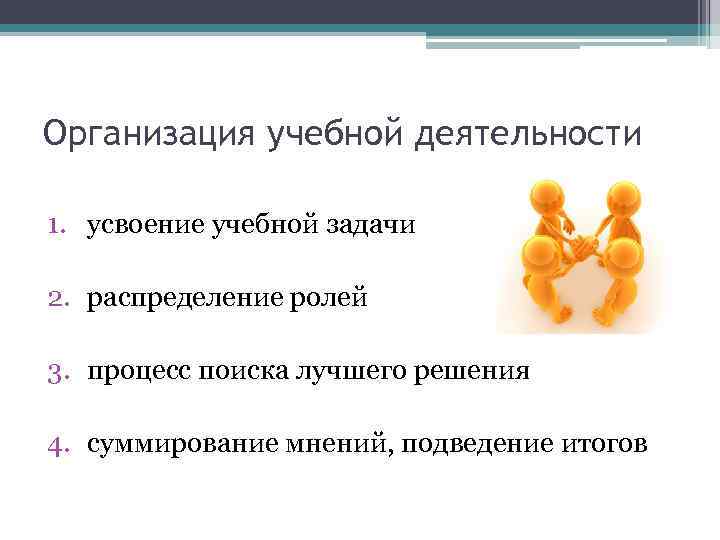 Организация учебной деятельности 1. усвоение учебной задачи 2. распределение ролей 3. процесс поиска лучшего