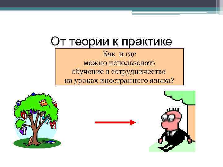 От теории к практике Как и где можно использовать обучение в сотрудничестве на уроках