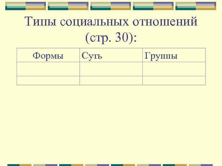 Типы социальных отношений (стр. 30): Формы Суть Группы 