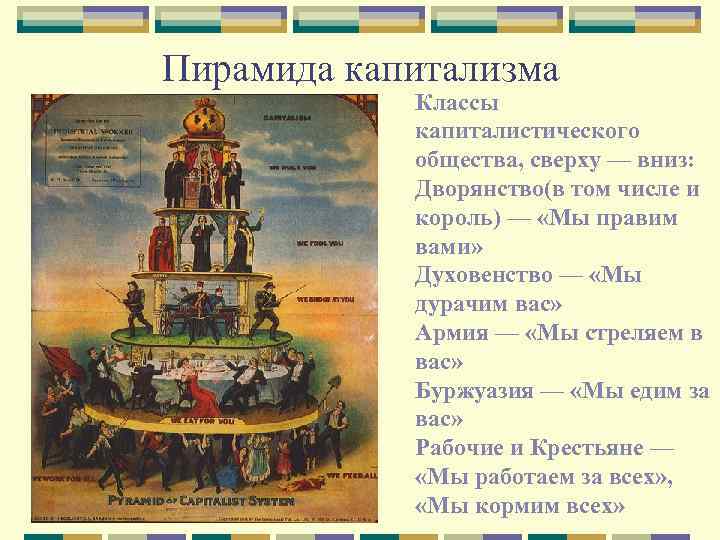 Пирамида капитализма Классы капиталистического общества, сверху — вниз: Дворянство(в том числе и король) —