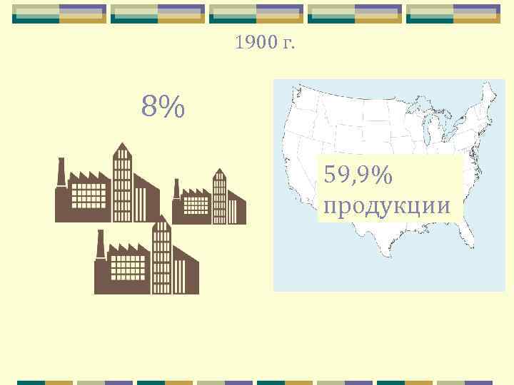 1900 г. 8% 59, 9% продукции 