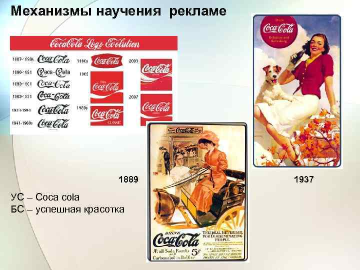 Механизмы научения рекламе 1889 УС – Coca cola БС – успешная красотка 1937 