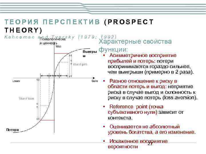 Теория перспектив