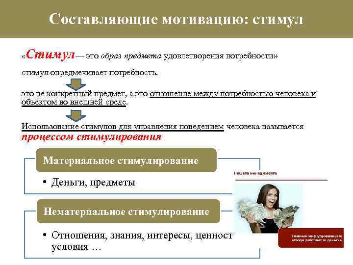 Составляющие мотивацию: стимул Стимул— это образ предмета удовлетворения потребности» « стимул опредмечивает потребность. это