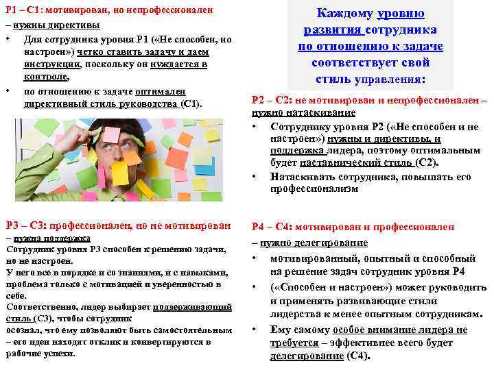 P 1 – С 1: мотивирован, но непрофессионален – нужны директивы • Для сотрудника
