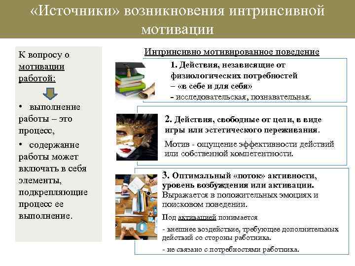  «Источники» возникновения интринсивной мотивации К вопросу о мотивации работой: • выполнение работы –