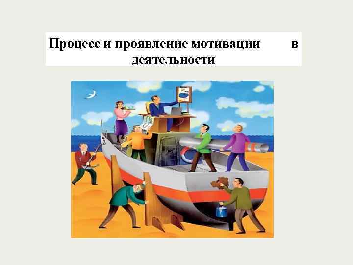 Процесс и проявление мотивации в деятельности 