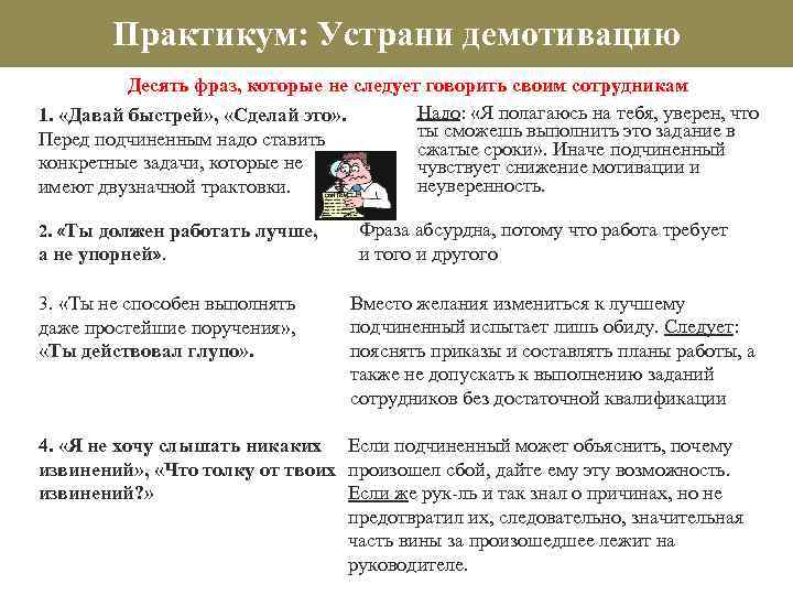 Практикум: Устрани демотивацию Десять фраз, которые не следует говорить своим сотрудникам Надо: «Я полагаюсь