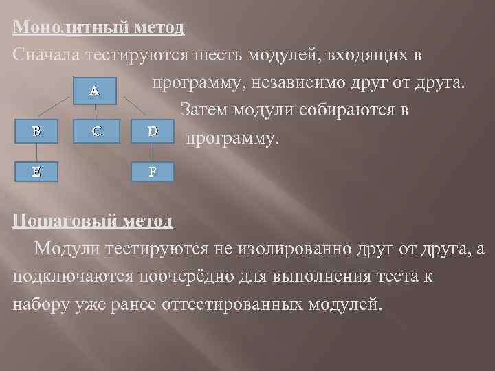 F1 f12 функциональные клавиши. F1 f2 f3 на клавиатуре. Функция клавиши f1 на клавиатуре. Клавиши f1-f12 на ноутбуке.