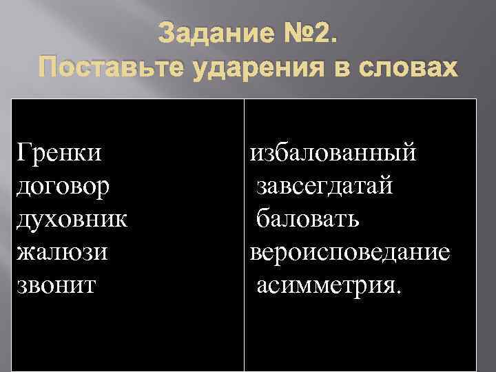 Задание № 2. Поставьте ударения в словах Гренки договор духовник жалюзи звонит избалованный завсегдатай